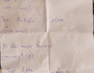 Unable To Find Medicine