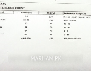 Weakness And Focusing Problem 