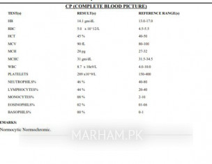 Testies Contraction, ED