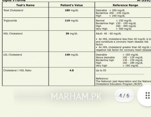 Please Check Reports