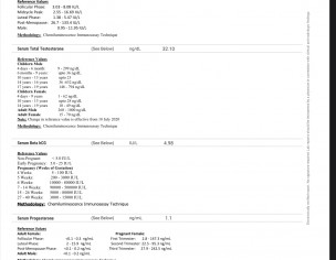 Analysis Of Hormonal Tests