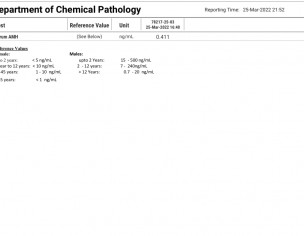 Hormonal Analysis