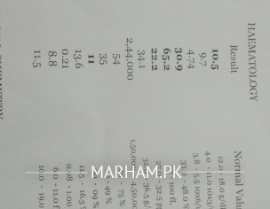 Infection Again And Again