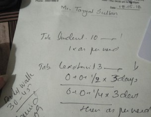 Menstruation Problem 