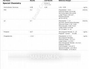 Irregular Cycles, Not Conceiving
