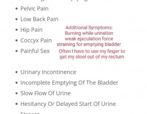 Hypertonic (Tight) Pelvic Floor Muscles