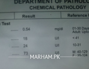 Weight Loss And Weakness.