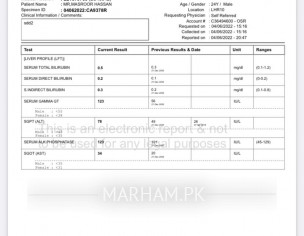 Kindly Go Through My Tests