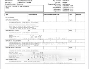 Kindly Go Through My Tests