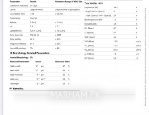 Semen Analysis For IVF 