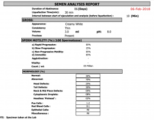 Semen &amp; Hormone Reports