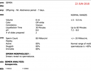 Semen &amp; Hormone Reports