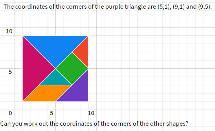 tangram-coordinates-mathigon