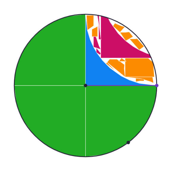 Pi In Squares And Other Shapes Mathigon