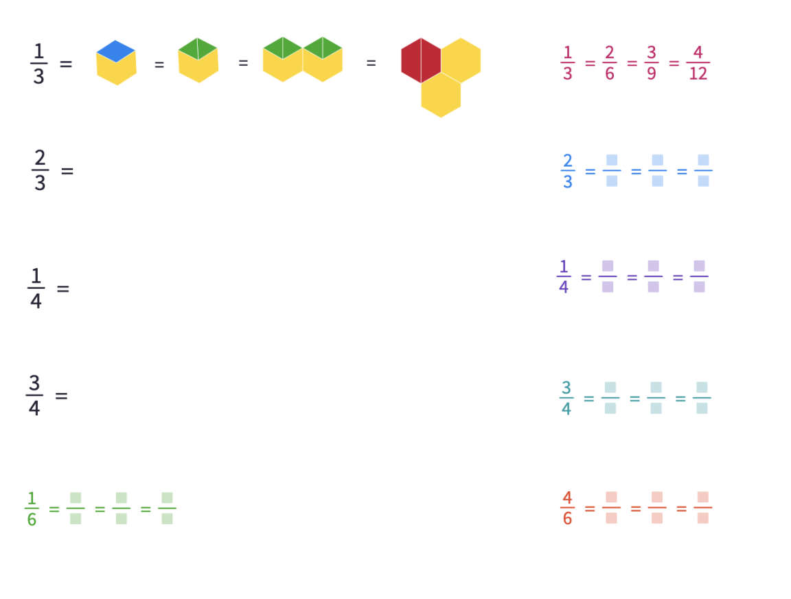 What Is A Block Equivalent To at Rosemary Edwards blog