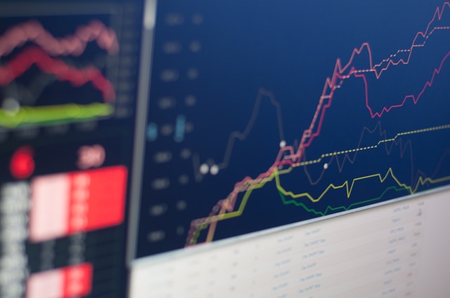 Stock charts during a live trading session