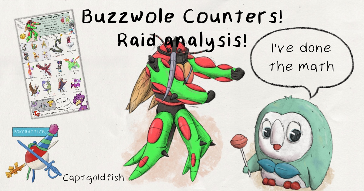 Download Buzzwole Infographic