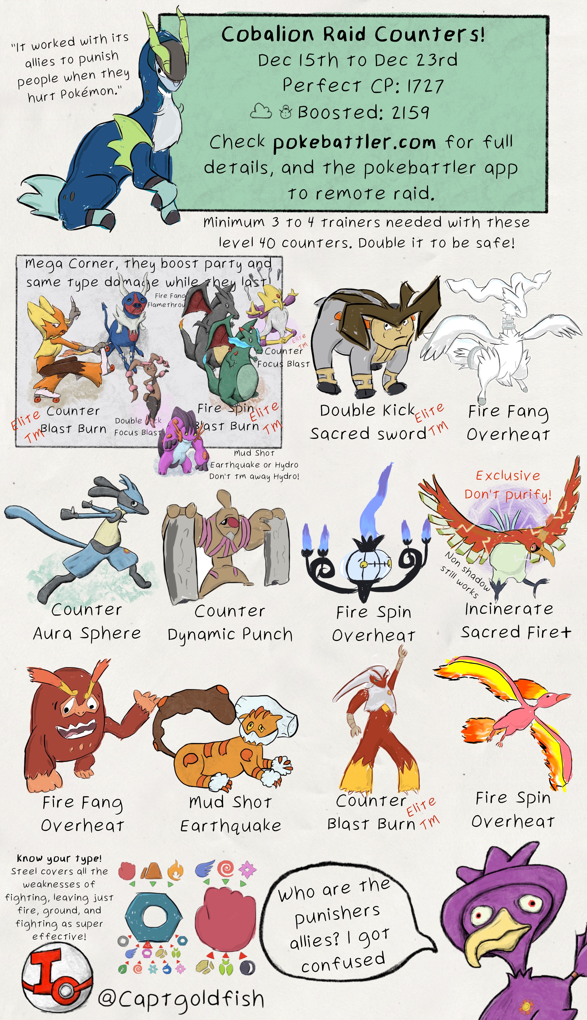 Cobalion and Mega Kangaskhan Raid Guides. Top counters via