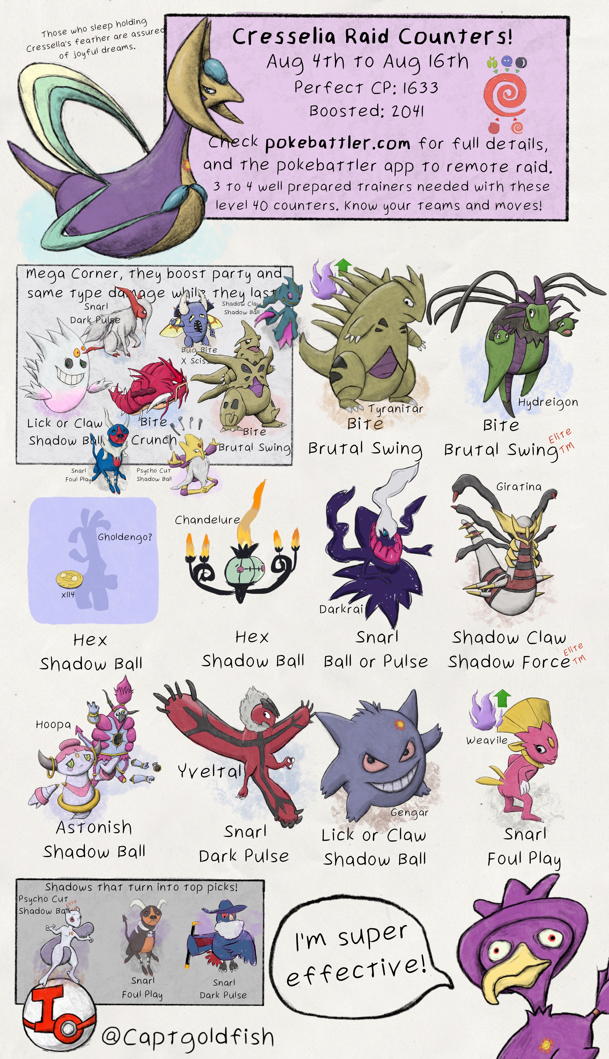 Zekrom and its Place in the Raid and Trainer Battle Metas