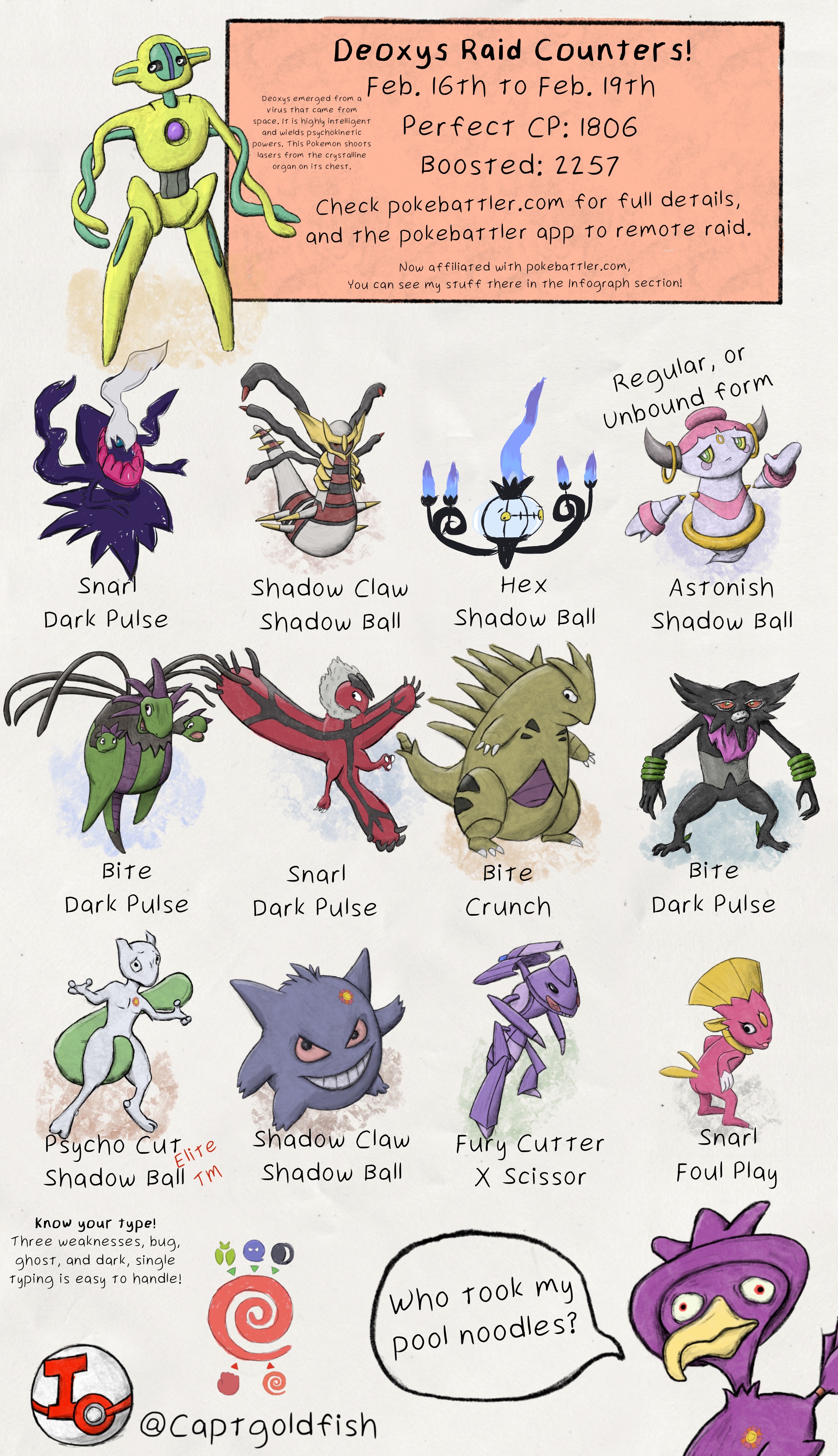 Glossary  Pokebattler