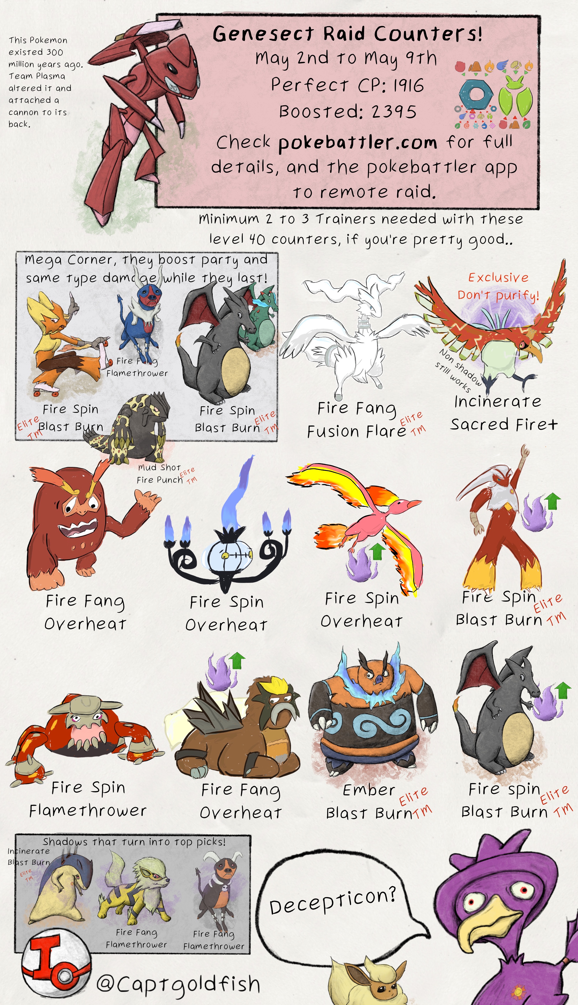 Genesect counter guide!! : r/pokemongo