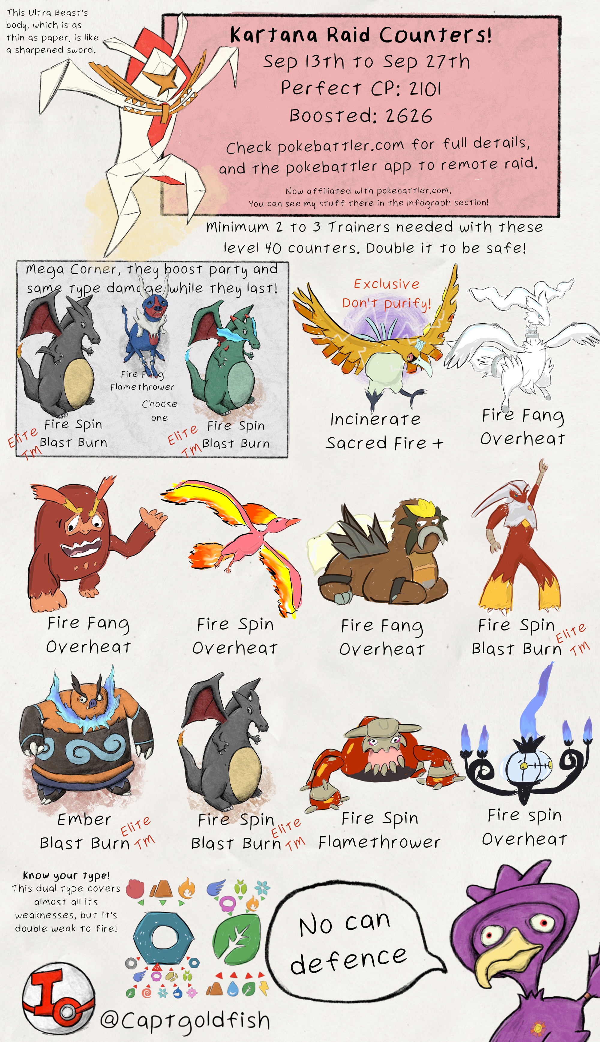 Pokémon GO Kartana counter chart and weakness