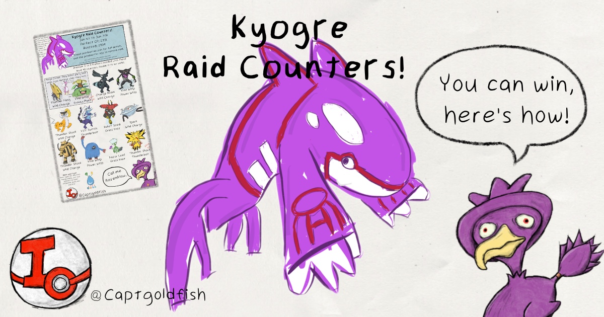 TigerGames - Kyogre Counter Jan 2019