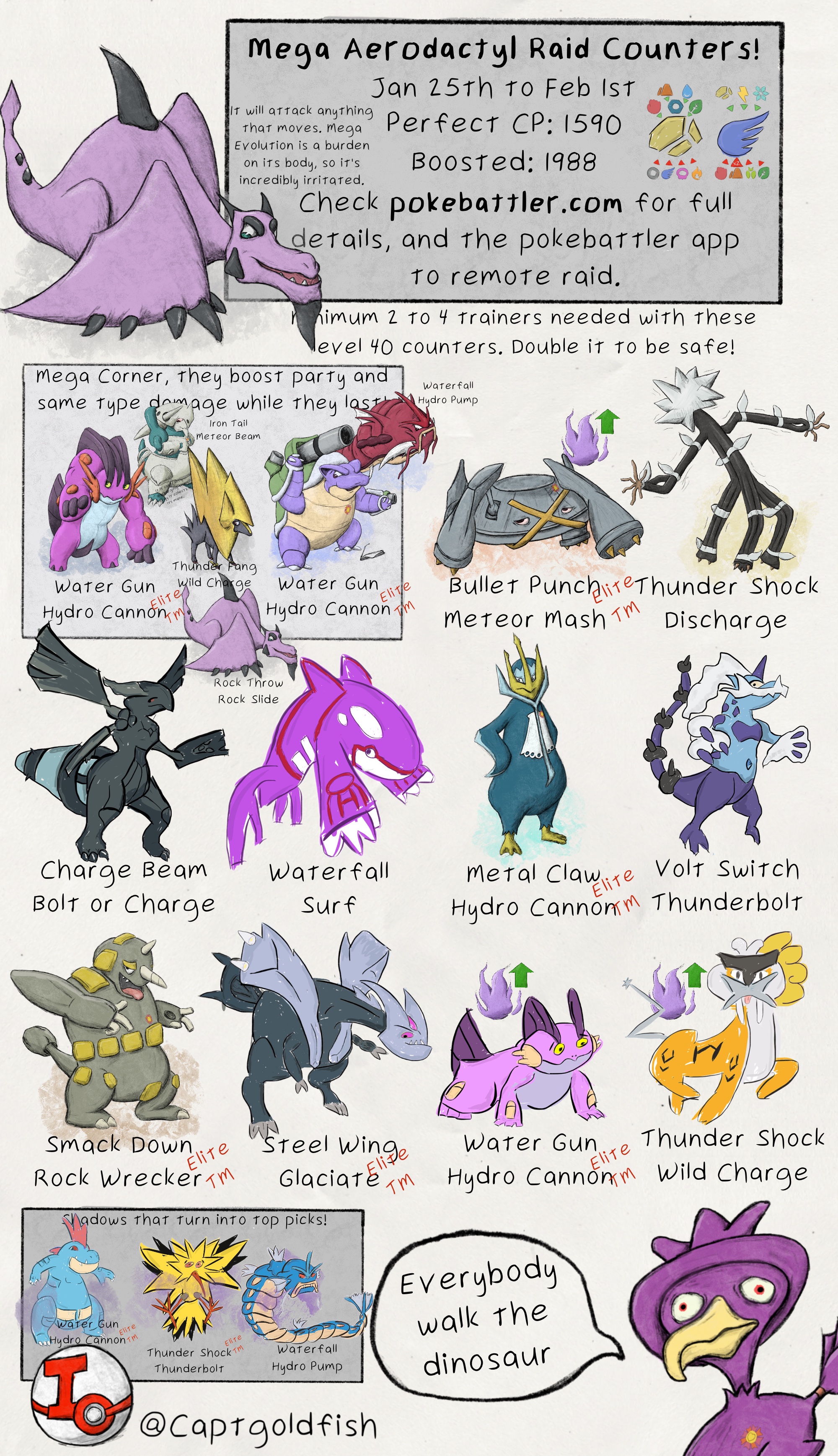 Mega Aerodactyl Raid Guide For Pokemon Go