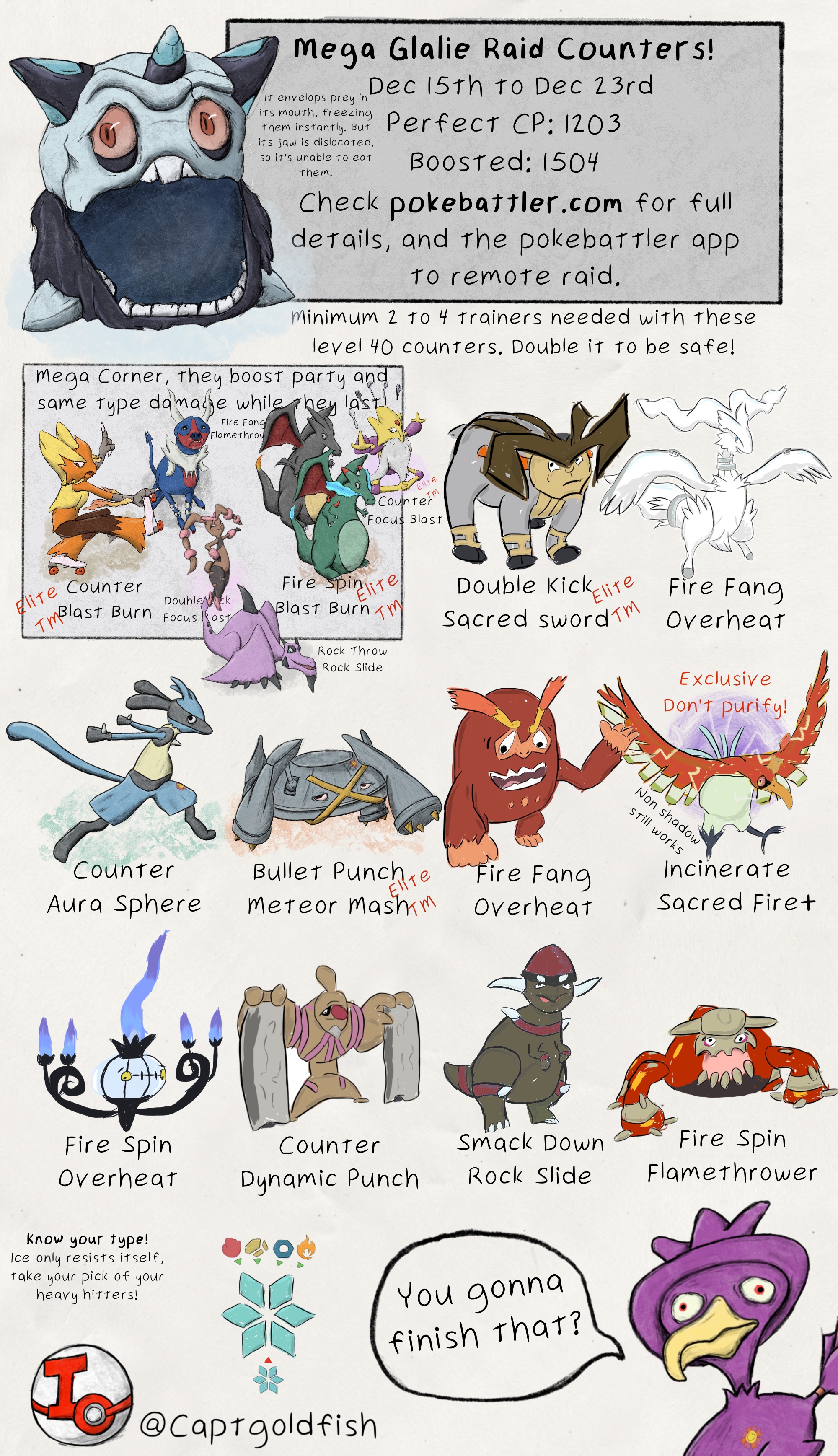 Pokémon Go Mega Glalie counters, weaknesses and moveset explained