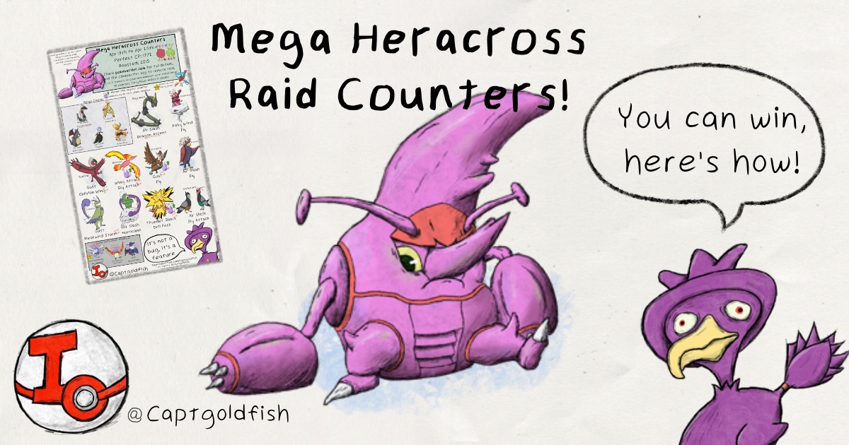 Download Mega Heracross Infographic