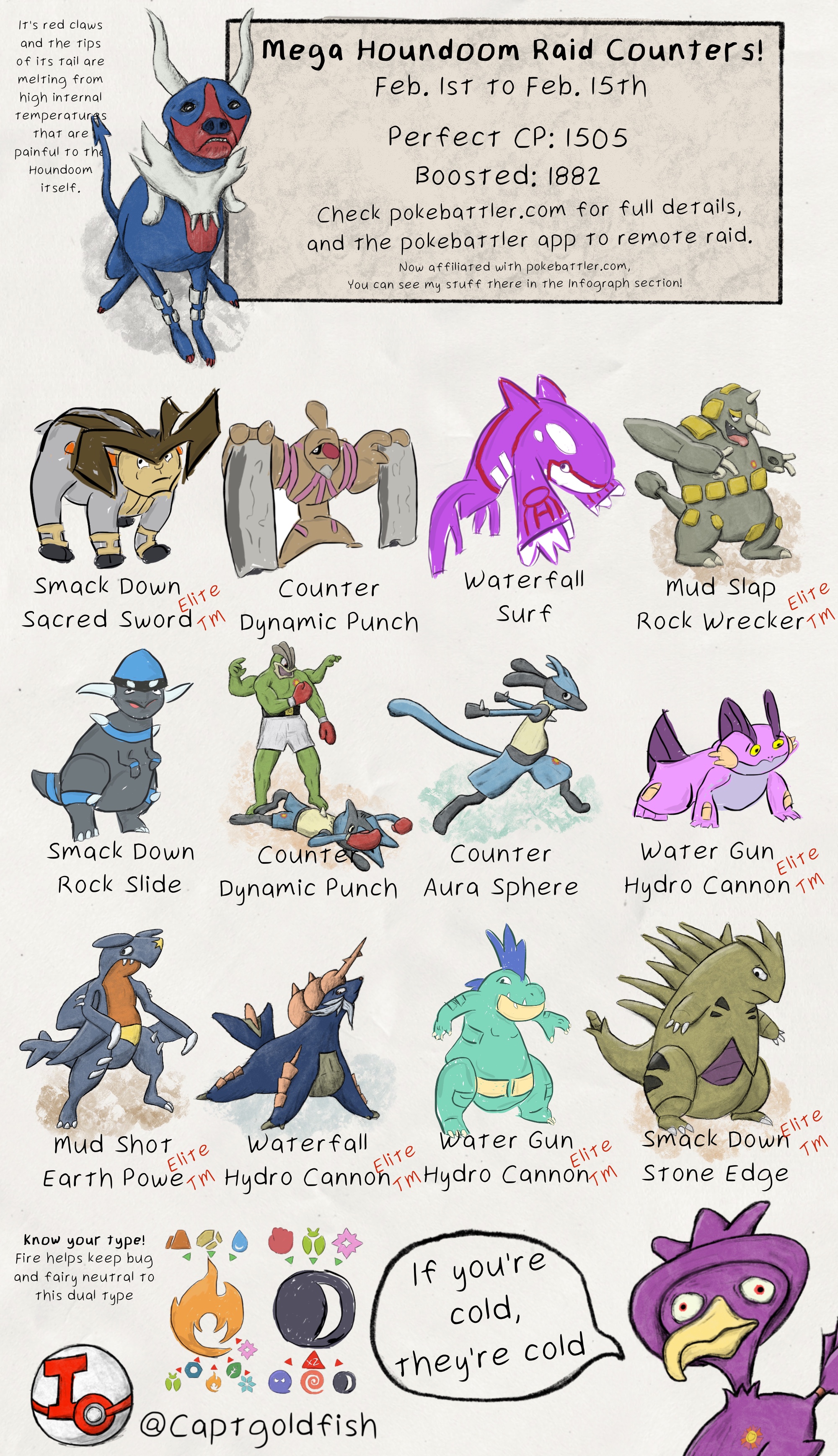 infographics.authors.raikou-raid-guide.title - Pokemon GO Pokebattler