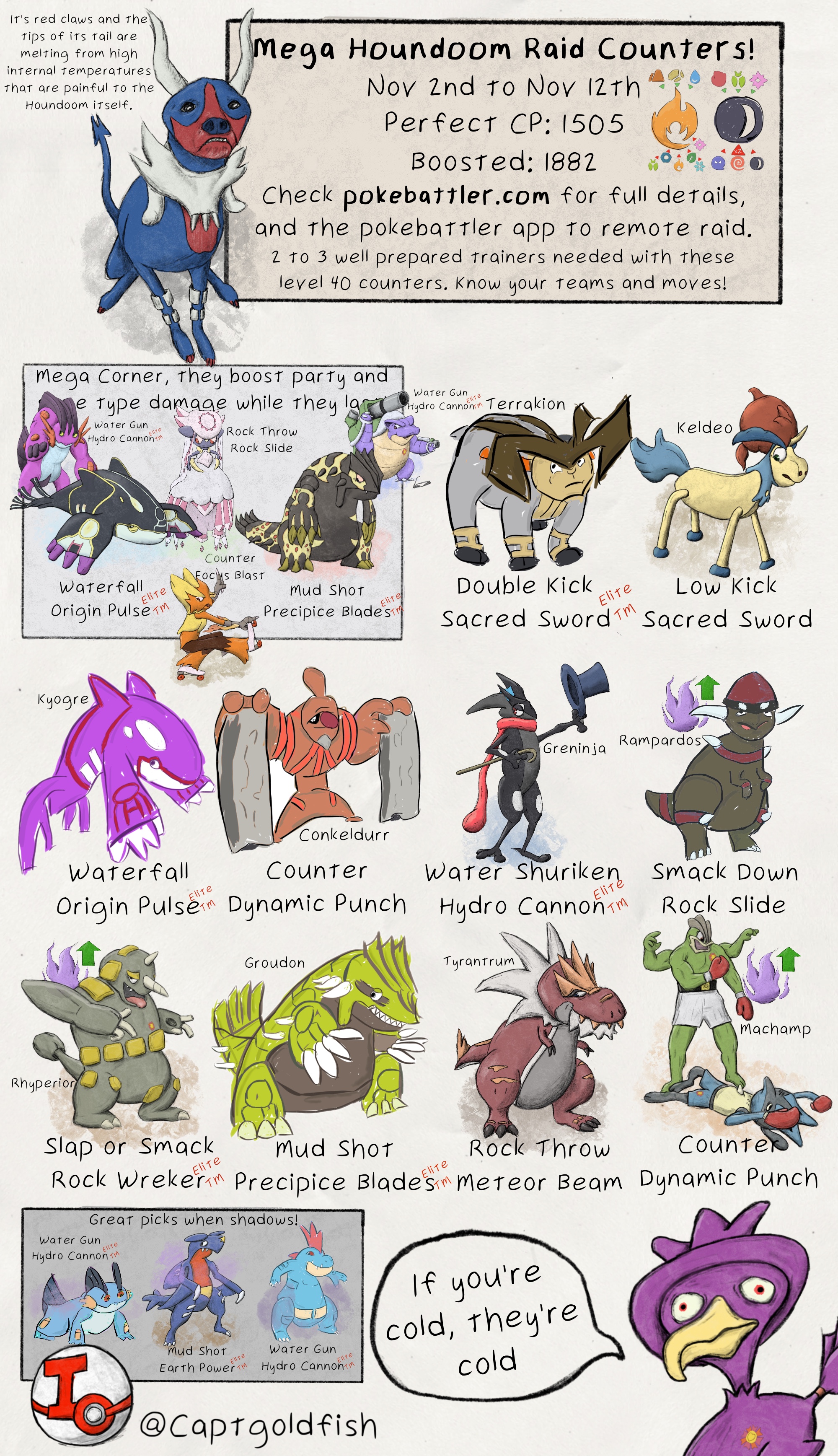 infographics.authors.mega-banette-raid-guide.title - Pokemon GO Pokebattler