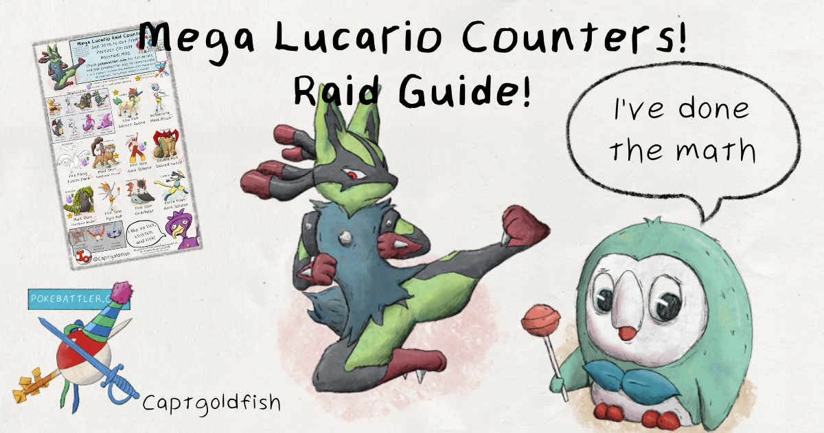 Download Mega Lucario Infographic