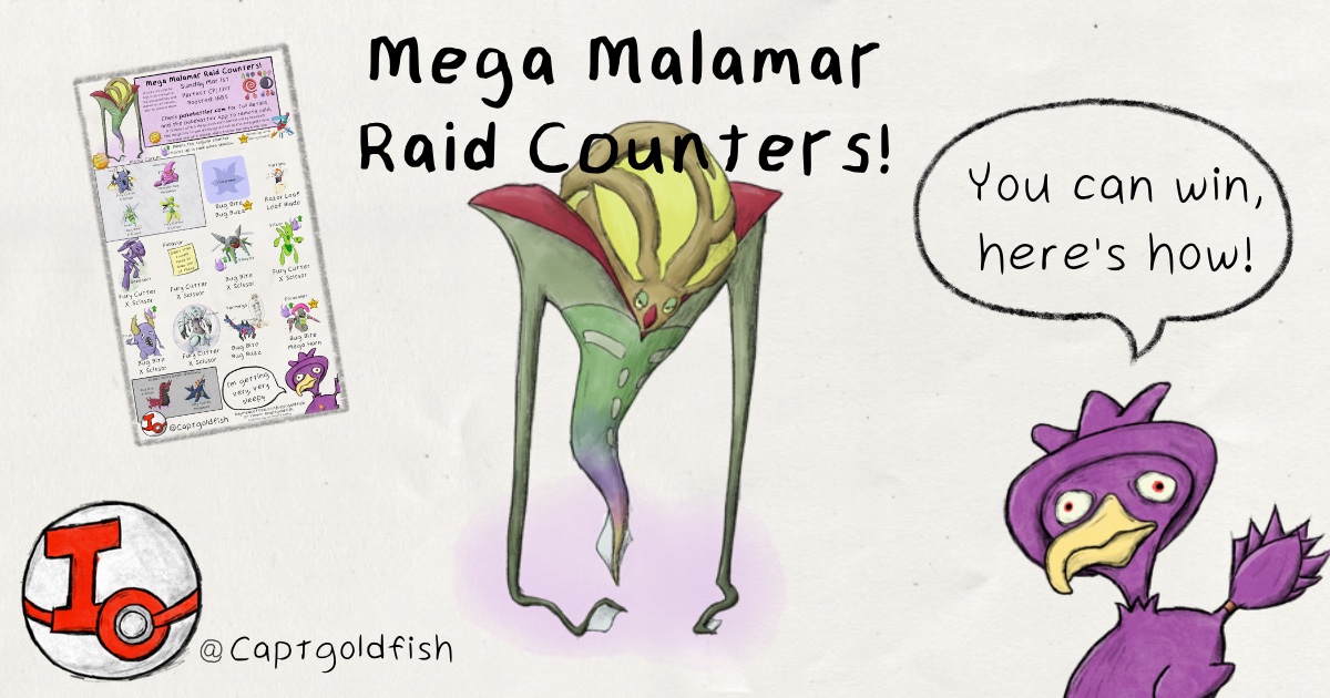 Download Mega Malamar Infographic