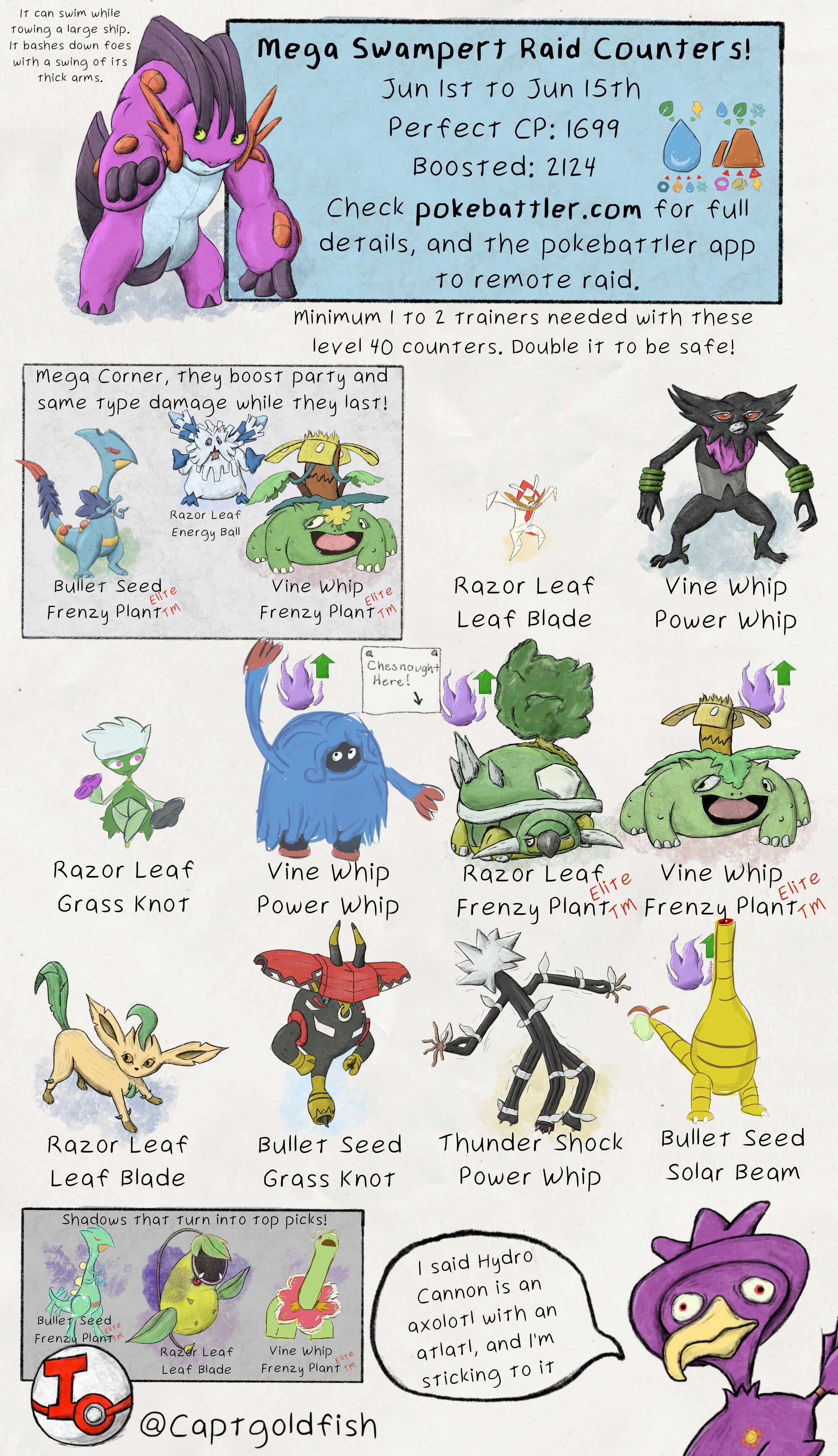 Pokémon GO: Mega Kangaskhan Raid Day Guide