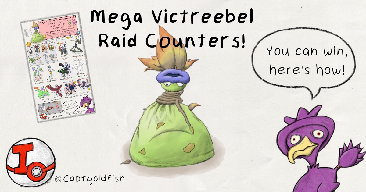 Download Mega Victreebel Infographic