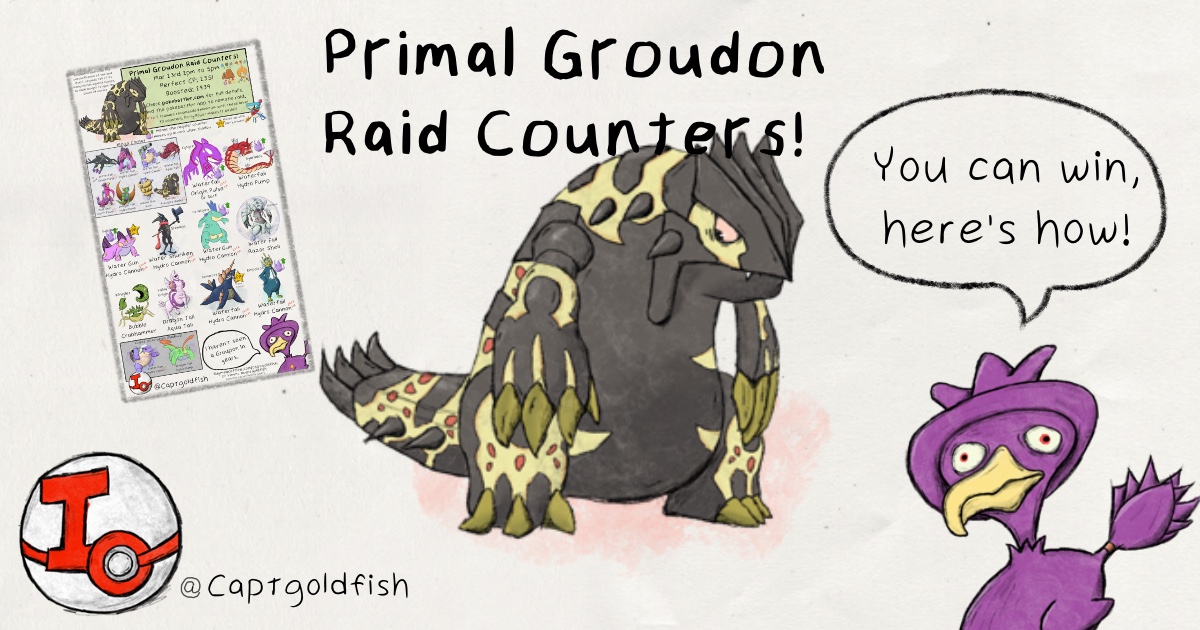 Download Primal Groudon Infographic