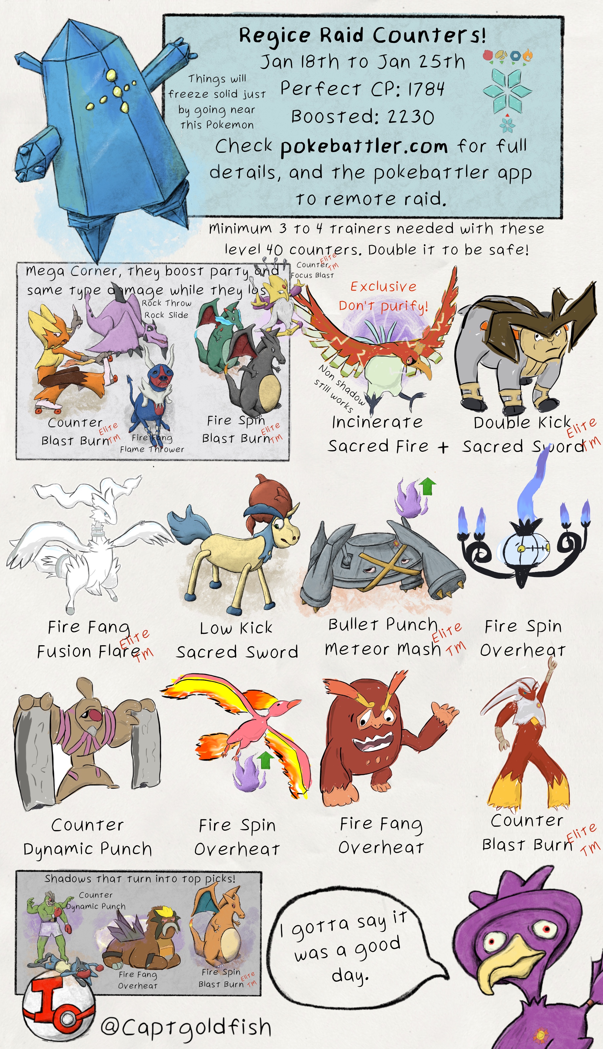 Glossary  Pokebattler