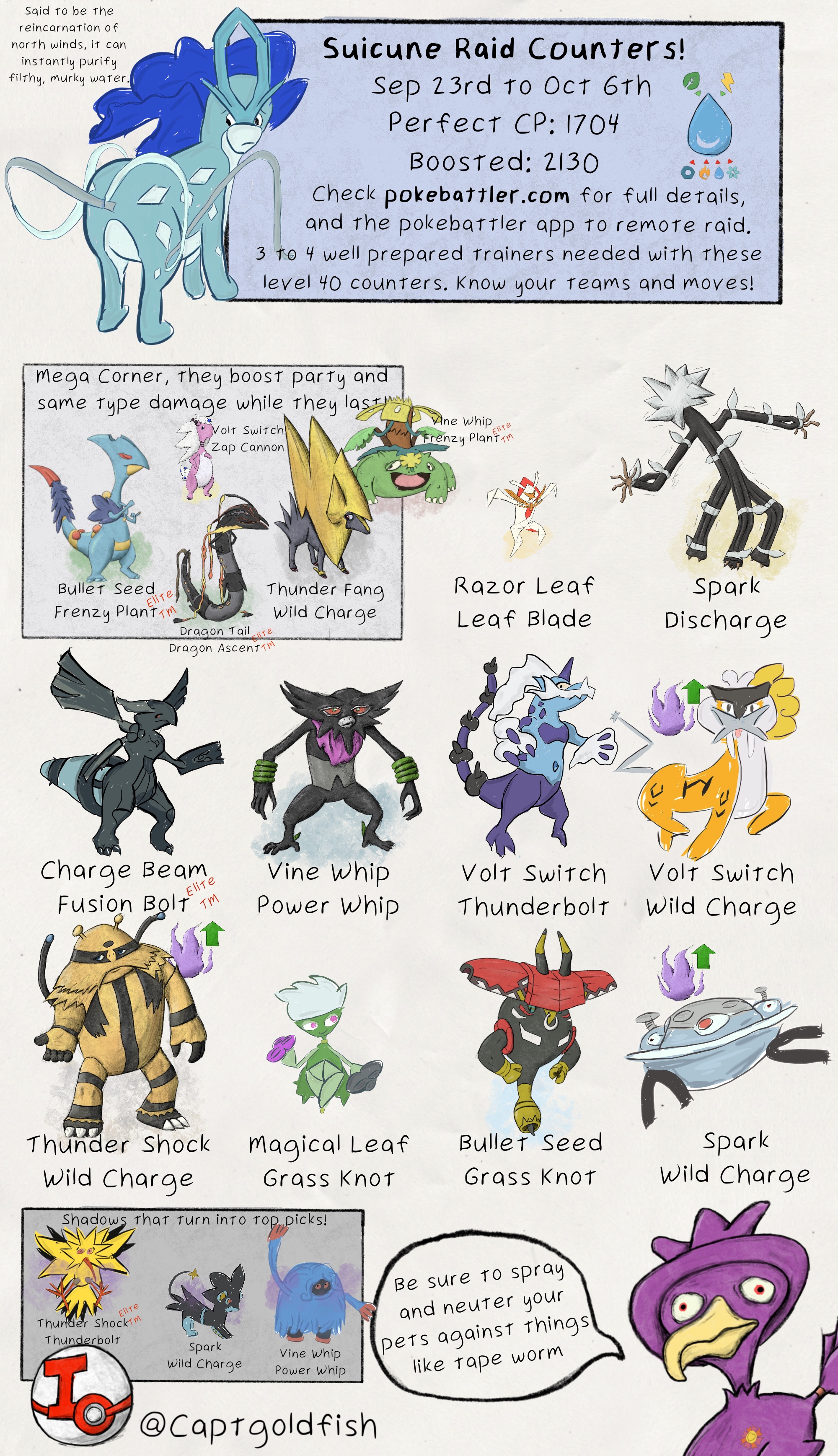 infographics.authors.raikou-raid-guide.title - Pokemon GO Pokebattler