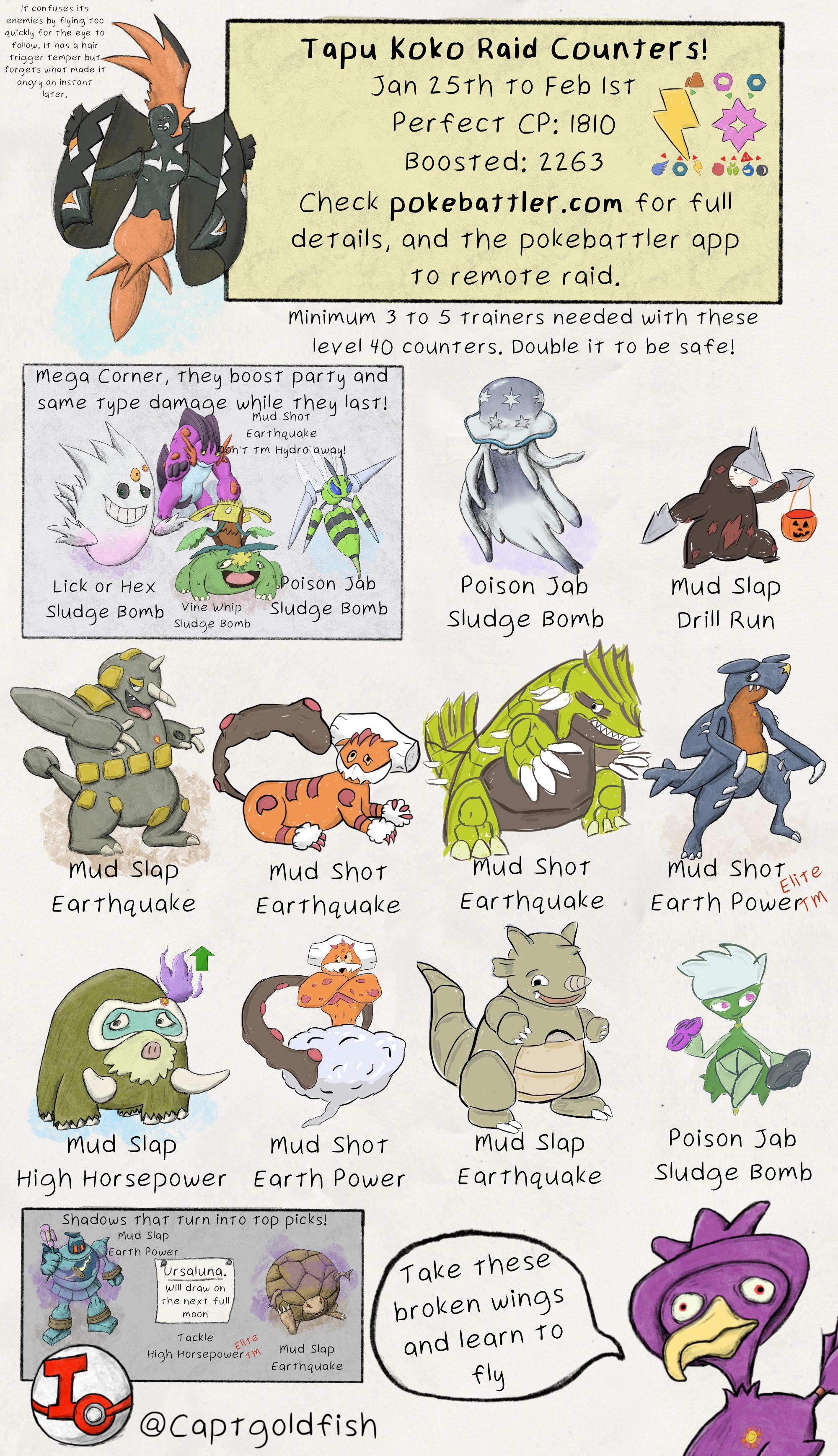 infographics.authors.raikou-raid-guide.title - Pokemon GO Pokebattler