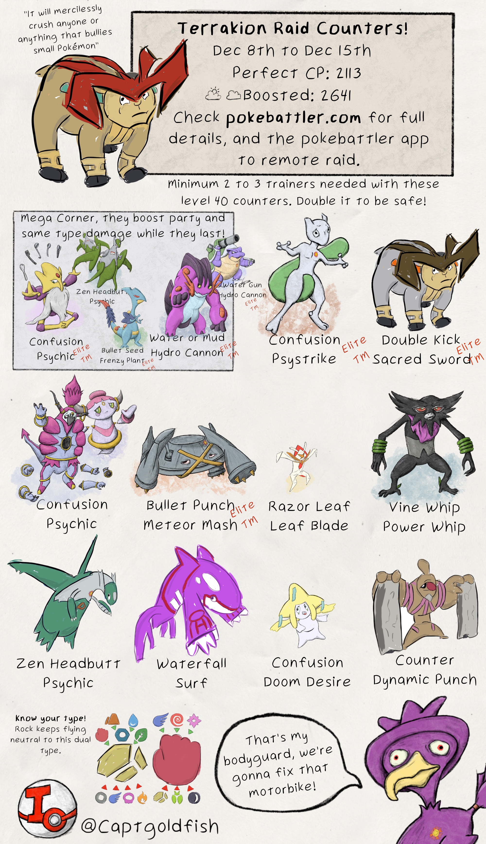 Glossary  Pokebattler