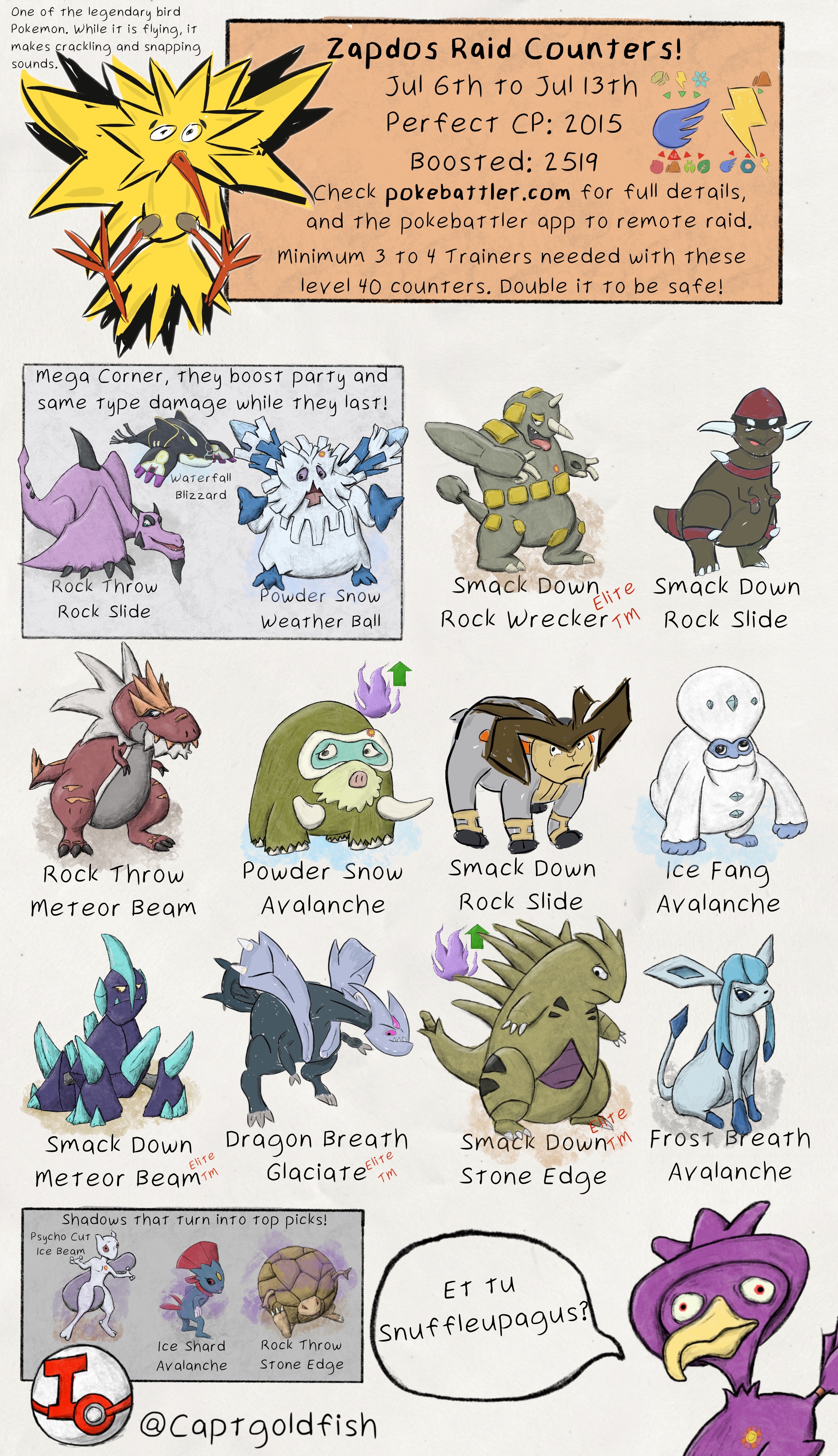 Glossary  Pokebattler