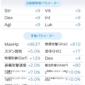 最も選択された Ro ナイト スキル振り 最高の壁紙のアイデアdahd