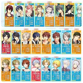 ツキパラ ツキノパラダイス アカウント販売 Rmt 26件を横断比較 アカウント売買 一括比較 Price Rank