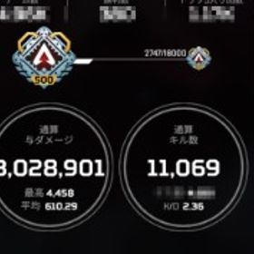 Apex Legends カンスト アカウント販売 Rmtの横断比較 Price Rank