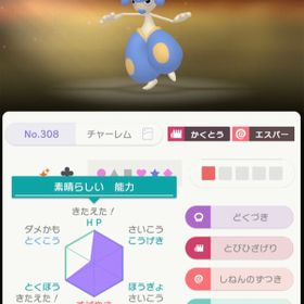 ポケモン剣盾 ポケットモンスターソード シールド 乱数 アカウント販売 Rmtの横断比較 Price Rank