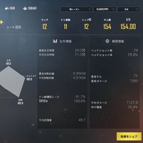 Pubg Mobile P Uｂg Mobile Playerunknown S アカウント売買 一括比較 Price Rank