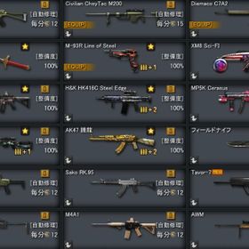 Ava Alliance Of Valiant Arms アカウント販売 Rmt 横断比較 Price Sale