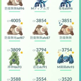 ポケgo ポケモンgo 詳細 アカウント販売 Rmtの横断比較 Price Rank