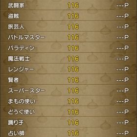 ドラクエ10 ドラゴンクエスト10 引っ越し アカウント販売 Rmtの横断比較 Price Rank